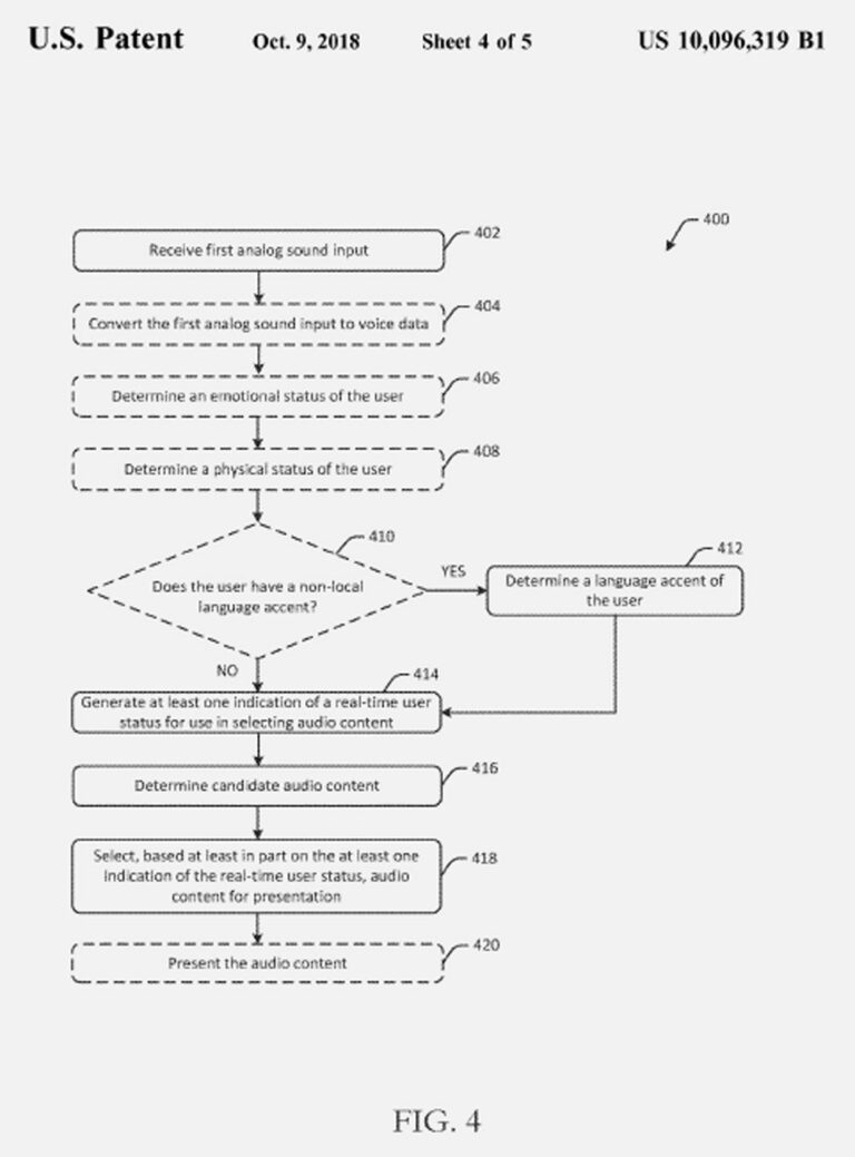 Does Amazons Alexa Violate Apples Siri Patent?