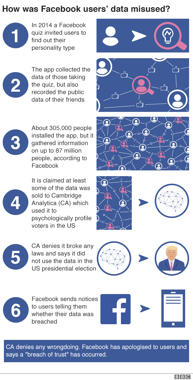 Can Facebooks Patents Be Used To Prevent Data Breaches?