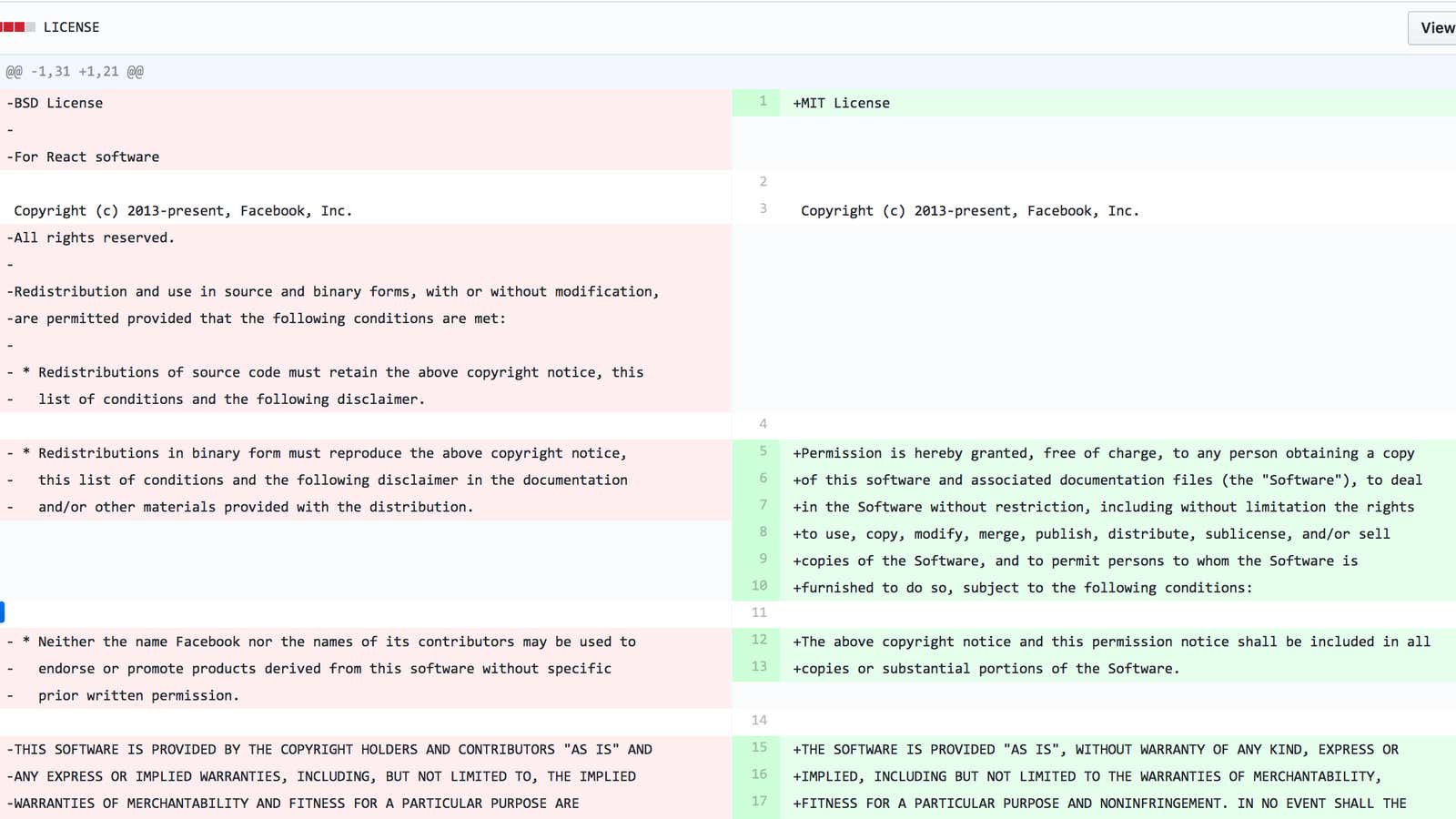 Can Facebooks Patents Be Used For Open Source Projects?