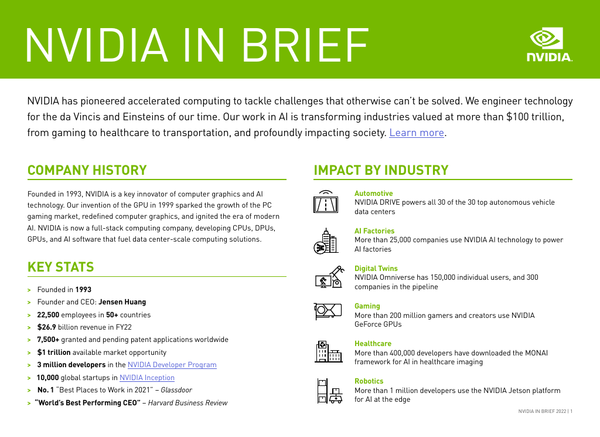 How Does Nvidia Ensure The Quality And Uniqueness Of Its Patented Inventions?