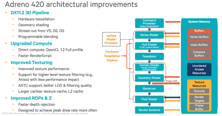 What Happens If Someone Infringes On A Nvidia Patent?