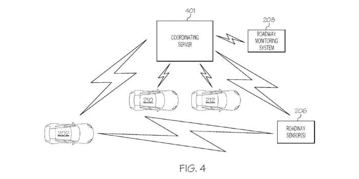 IBM Patent