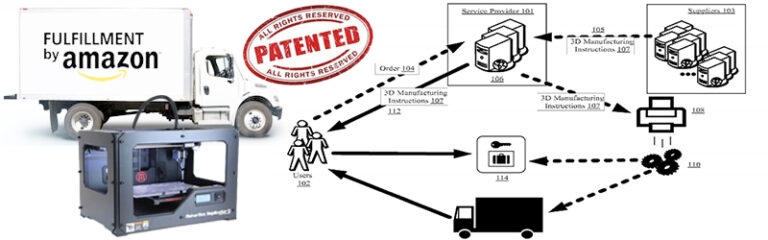 Does Amazon File Patents Related To Supply Chain Management?