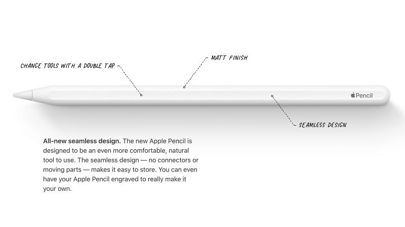 apple pencil 2 design thumb