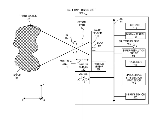 Does Apple Have Any Patents Related To Photography Or Image Processing?