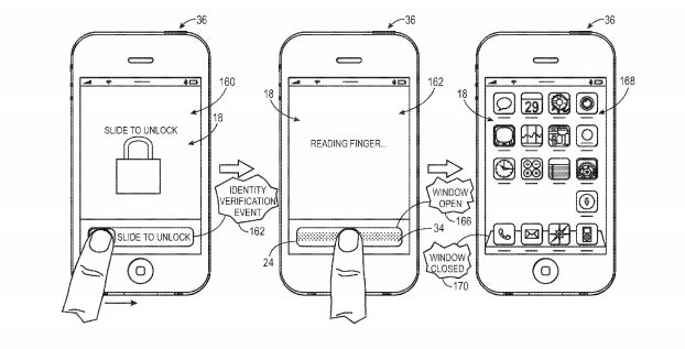 apple biometrics