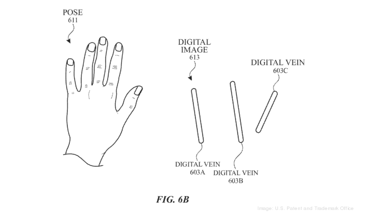 Does Apple Have Any Patents Related To Social Media?