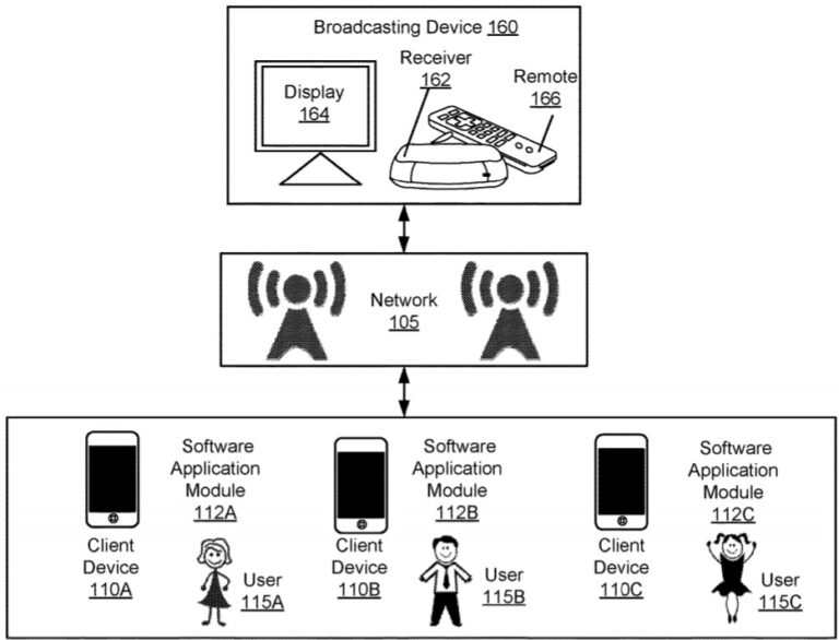 Are Facebooks Patents Related To Voice Recognition?