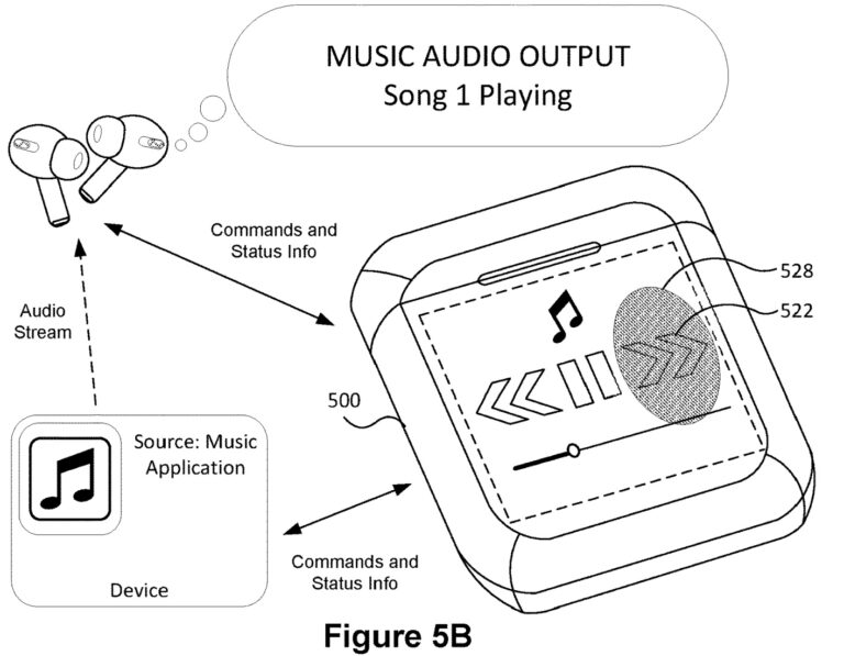 What Is The Latest Apple Patent?