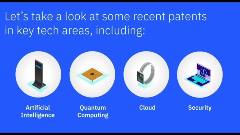 Does Ibm Have Any Patents Related To Internet Of Things Iot Technology?