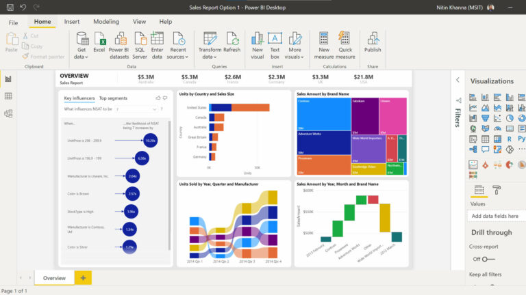 Microsoft Power Bi Release Date