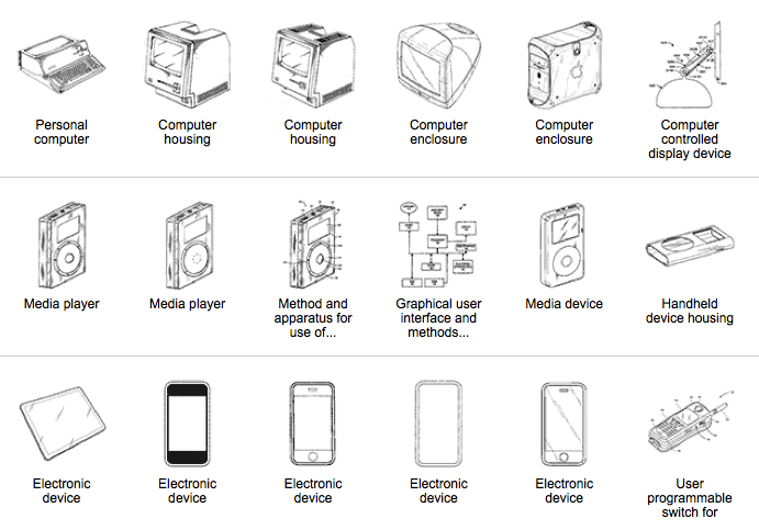 What Are Some Notable Apple Patents?